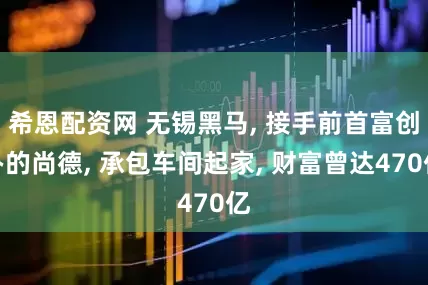 希恩配资网 无锡黑马, 接手前首富创办的尚德, 承包车间起家, 财富曾达470亿